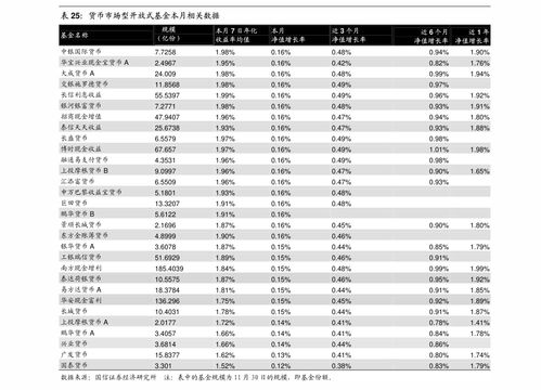 川財證券策略日報 計算機板塊走強，鴻蒙概念領漲，投資策略解析