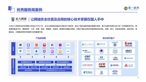 丈八網安入選《2024年中國信創產業研究報告》，彰顯信息安全軟件開發領軍實力