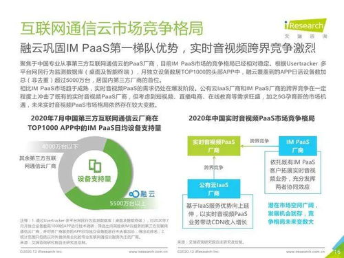 《艾瑞咨詢 2020年全球互聯(lián)網(wǎng)通信云行業(yè)研究報告——網(wǎng)絡與信息安全軟件開發(fā)深度洞察》